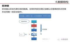 2023年全面解析：选择适合