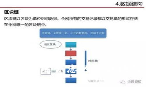 2023年全面解析：选择适合您的EC区块链钱包的终极指南