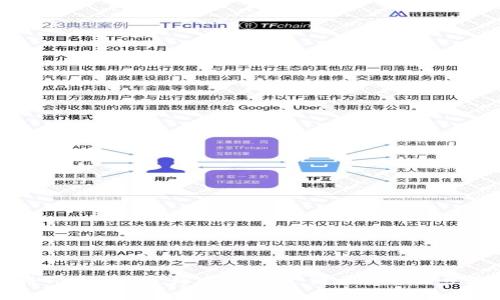 如何将Tokenim进行币种转换：简单易懂的步骤指南
