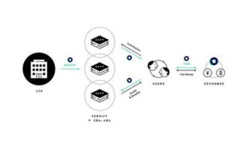 如何使用Tokenim2钱包二维码，轻松实现数字资产管理