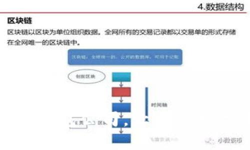 选择最佳比特币钱包公司，让你的数字资产安全无忧