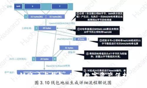 区块链账户与钱包：你的数字资产保护指南