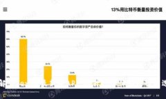 了解tokenim最新版APP：提升