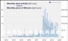 解决比特币钱包出现负数