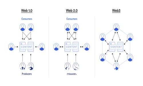 Tokenim国际版与中国：数字货币投资新机遇与挑战