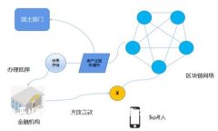 如何购买USDT钱包：一步一