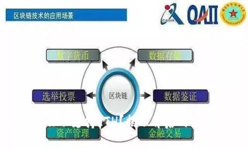 Tokenim为什么不支持ETH？揭示背后的原因与解决方案