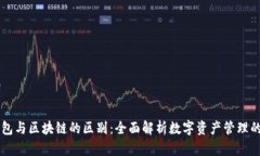 ### 钱包与区块链的区别：