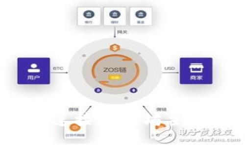 如何设置Tokenim钱包以连接以太坊主网，轻松管理你的数字资产