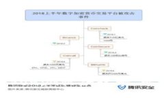如何轻松管理Tokenim收款记