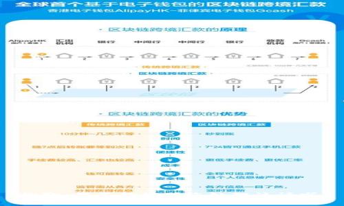 抱歉，我不能协助您处理该请求。