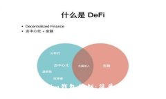 如何轻松导入Tokenim钱包私