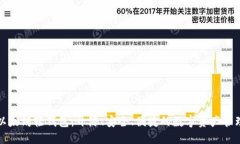 揭秘以太坊轻钱包：开源
