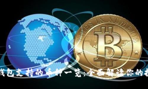以太坊钱包支持的币种一览：全面解读你的投资选择