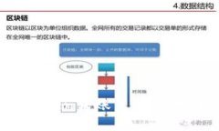 如何处理Token转账至错误地