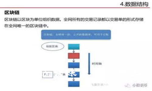 如何处理Token转账至错误地址的问题？
