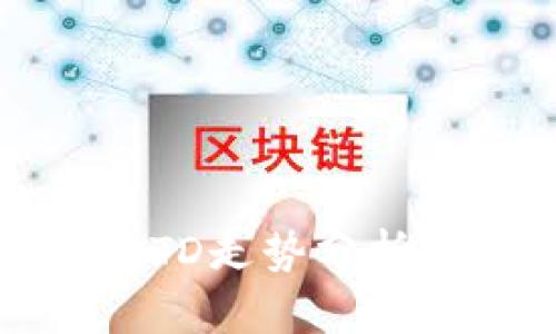 2023年以太坊钱包TD走势分析：如何抓住投资机会