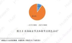 如何在安卓设备上下载T
