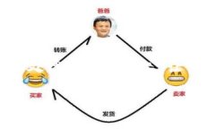 在区块链交易中，矿工手