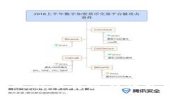 如何安全地将比特币存放