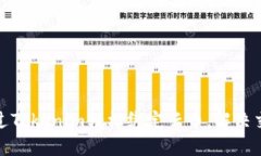 如何通过Tokenim轻松绑定云