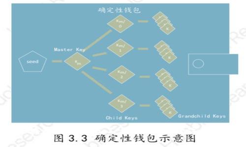 招聘iOS区块链钱包开发工程师，助力数字资产安全管理