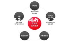 狗狗币（Dogecoin）是一种加