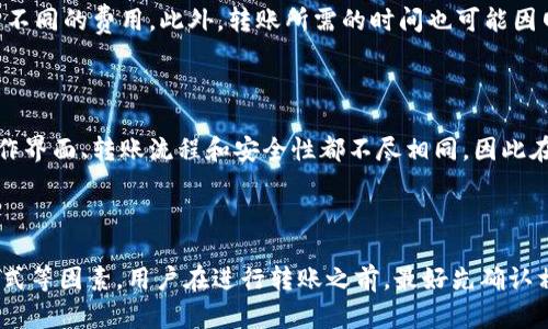 TP钱包（TP Wallet）和Tokenim是两个不同的数字钱包或加密资产管理工具，它们在某些方面可以互通，但具体的兼容性取决于多个因素，包括支持的区块链、代币类型和使用场景。

### 通用性分析

1. **区块链支持**  
   TP钱包通常支持多种区块链，如以太坊、EOS等，而Tokenim也可能支持一些主流区块链。如果两个钱包都支持相同的区块链和代币标准（如ERC-20、BEP-20等），那么它们之间的兼容性就比较好。

2. **代币类型**  
   由于加密资产的多样性，不同的钱包可能对不同类型的代币有支持。用户需要确认他们所持有的代币在两个钱包间是可以互相转移的。

3. **转账功能**  
   一般来说，如果用户在TP钱包中有资产，他们可以将这些资产转移到Tokenim钱包中，反之亦然，只要确保两个钱包都能够处理这些具体的资产类型。

### 节约费用和时间

在使用数字钱包时，用户往往关注的是转账的手续费和时间。由于不同钱包的系统架构不同，转账时可能会产生不同的费用。此外，转账所需的时间也可能因网络状况而有所不同。在选择使用哪个钱包时，用户应仔细阅读各自的条款与费用说明。

### 用户体验

用户体验也是两个钱包兼容性的重要方面。即使两个钱包在技术上可以互通，用户在实际使用中可能会发现操作界面、转账流程和安全性都不尽相同。因此在选择钱包时，用户应考虑自己对体验的重视程度。

### 总结

总的来说，TP钱包和Tokenim在很多情况下是可以互通的，但这要依赖于具体的代币类型、区块链支持和转账方式等因素。用户在进行转账之前，最好先确认相关信息，以避免不必要的麻烦。如果需要更具体的使用指南或教程，可以参考各自钱包的官方网站或社区资源。