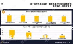 钱包区块链平台是指一种