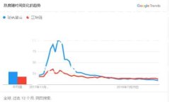 Plus钱包和USDT是在加密货币