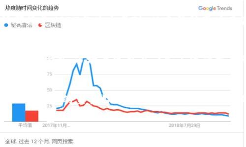 Plus钱包和USDT是在加密货币和区块链领域中常见的两个概念。它们分别代表了一种加密钱包和一种加密货币。下面将详细介绍这两者的含义及其用途。

Plus钱包概述
Plus钱包是一种数字资产管理工具，用户可以通过它来存储、管理和交易各种加密货币。在这个钱包中，用户可以安全地保存他们的私钥，并跟踪其资产的增减。Plus钱包通常提供易于使用的界面，方便用户进行交易和资产管理。

USDT的定义与特点
USDT（Tether）是一种稳定币（Stablecoin），与美元的价值挂钩。它的基本目的是维护稳定的价值，1 USDT通常等于1美元。这种数字资产使投资者能够在加密货币市场中规避价格波动带来的风险，从而在进行交易时获得更多的安全感。

Plus钱包与USDT的关系
Plus钱包支持多种加密货币的存储和交易，因此用户可以在Plus钱包中存放USDT。用户通过Plus钱包可以轻松地将USDT与其他加密货币进行交易，或者方便地进行日常支付。同时，Plus钱包也提供了安全的存储环境，确保用户的USDT不会被盗或丢失。

如何使用Plus钱包存储USDT
用户首先需要下载并注册一个Plus钱包的账户。注册后，他们可以在钱包中生成一个USDT地址。接着，用户可以使用这个地址将USDT从其他平台或钱包转入Plus钱包。存入USDT后，用户可以通过Plus钱包随时查看其资金状态，并在需要时进行转账或交易。

Plus钱包的优势
首先，Plus钱包提供了高水平的安全性，包括双重验证和私钥加密，使用户的资产更为安全。其次，Plus钱包的友好界面和多种货币的支持，让用户可以方便地管理他们的加密资产。最后，Plus钱包的移动应用程序使得用户能够随时随地处理他们的加密货币交易。

USDT的应用场景
USDT作为一种稳定币，因其价格稳定被广泛应用于加密货币交易市场。用户可以将USDT用于交易、投资、支出等多个方面。许多交易所都接受USDT作为交易对，从而帮助用户在波动性大的加密市场中保持资金的稳定性。此外，USDT也越来越多地被商家接受，作为一种支付手段，帮助传统经济与数字经济接轨。

风险与注意事项
尽管Plus钱包和USDT的使用相对安全，但用户应该始终保持警惕。用户必须确保其钱包的私钥不被泄露，同时定期监测其账户的资金流动。此外，市场上也存在一些不法的交易所或服务平台，用户需选择信誉良好的平台进行USDT的交易或转换。

总结
Plus钱包和USDT在现代数字经济中扮演着重要角色。Plus钱包让用户能够安全有效地管理其各种加密货币，而USDT则为用户提供了一种稳定的交易媒介。通过对这两者的了解，用户能够更好地在加密货币市场中进行投资和交易，抓住机遇，同时规避风险。

希望以上的介绍能帮助您更好地理解Plus钱包和USDT的基本情况，这也为您踏入加密货币的世界奠定了基础。