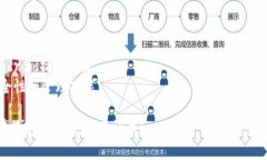 TokenIM（TokenIM钱包）是一种