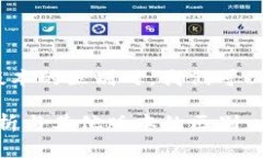 在讨论Tokenim国际版与其他