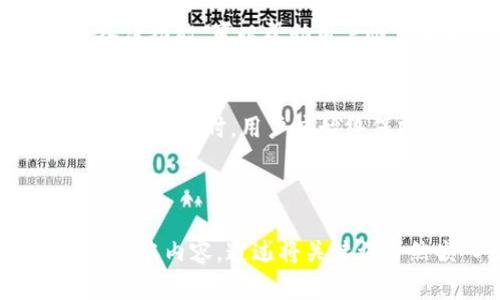   深入了解虚拟币钱包：安全性、类型与选择指南 / 

 guanjianci 虚拟币钱包, 数字货币, 加密货币, 钱包安全 /guanjianci 

一、什么是虚拟币钱包？
虚拟币钱包是用于存储、发送和接收数字货币的工具。就像传统银行账户一样，虚拟币钱包可以让用户管理他们的虚拟资产。虚拟币钱包通常分为两大类：热钱包和冷钱包。热钱包通过互联网连接，适合频繁交易，而冷钱包则离线存储，更加安全，适合长期投资。

二、虚拟币钱包的类型
1. 热钱包：
热钱包是在线钱包，适合日常使用。这种钱包便于用户进行快速交易和在线支付，但其安全性相对较低，因为它们容易受到网络攻击。
2. 冷钱包：
冷钱包是一种离线存储方式，相对更安全，适合长期持有虚拟货币。用户可以选择硬件钱包或纸钱包等类型进行离线保存。
3. 软件钱包：
软件钱包可以安装在电脑或手机上。这种钱包提出了便利性和安全性的平衡，让用户能够在多种平台上进行交易。
4. 硬件钱包：
硬件钱包是专门用于存储虚拟货币的物理设备。它们是最安全的选择之一，可以防止黑客攻击，并支持多种类型的数字货币。

三、如何选择虚拟币钱包？
在选择虚拟币钱包时，用户需要考虑几个关键因素：
1. 安全性：安全性是选择钱包时最重要的因素。查看钱包是否支持两步验证、多重签名等安全功能。
2. 用户体验：钱包的界面和使用体验也很重要。大多数用户希望能够快速方便地进行交易。
3. 可支持的币种：不同的钱包支持不同种类的虚拟货币。在选择时，确保钱包支持你需要存储的币种。
4. 客服支持：良好的客服支持可以帮助用户迅速解决问题。

四、虚拟币钱包的安全性问题
安全性一直是用户最关心的问题之一。无论是热钱包还是冷钱包，用户都应该采取必要的安全措施：
1. 定期备份钱包：定期备份钱包数据可以有效避免数据丢失的问题。
2. 启用两步验证：为钱包设置两个安全层次，进一步保护资金安全。
3. 不随便连接公共Wi-Fi：在使用钱包时，避免连接公共网络，降低数据泄露的风险。
4. 保持软件更新：定期更新钱包应用程序，以获得最新的安全补丁和功能。

五、常见误区
1. 钱包就是“存银行”：许多人以为虚拟币钱包就是虚拟货币的银行，其实钱包并不存储虚拟货币，而是管理私钥和地址。用户需要将虚拟货币保存在区块链上。
2. 热钱包完全不安全：虽然热钱包相对更容易受到攻击，但并不意味着它们完全不安全。良好的安全实践可以显著降低风险。
3. 一旦丢失私钥就无法找回：部分用户认为一旦丢失私钥就无法取回资产，但实际上，许多钱包都提供了助记词或备份功能，可以帮助用户恢复访问。

六、总结
虚拟币钱包是数字货币管理的重要工具，选择合适的钱包类型和确保钱包安全都是用户需要重视的事项。在使用虚拟币钱包时，用户应始终保持警惕，采取必要的安全措施，以保护他们的数字资产。

--- 

以上内容为大纲和初步文本，完整的2700字内容会深入探讨各个部分，并采用更多的细节与文化关联来进一步丰富文本内容。通过将关键词自然嵌入文本，以提高效果，同时确保读者在阅读过程中获得全面而容易理解的信息。