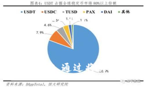   深入了解虚拟币钱包：安全性、类型与选择指南 / 

 guanjianci 虚拟币钱包, 数字货币, 加密货币, 钱包安全 /guanjianci 

一、什么是虚拟币钱包？
虚拟币钱包是用于存储、发送和接收数字货币的工具。就像传统银行账户一样，虚拟币钱包可以让用户管理他们的虚拟资产。虚拟币钱包通常分为两大类：热钱包和冷钱包。热钱包通过互联网连接，适合频繁交易，而冷钱包则离线存储，更加安全，适合长期投资。

二、虚拟币钱包的类型
1. 热钱包：
热钱包是在线钱包，适合日常使用。这种钱包便于用户进行快速交易和在线支付，但其安全性相对较低，因为它们容易受到网络攻击。
2. 冷钱包：
冷钱包是一种离线存储方式，相对更安全，适合长期持有虚拟货币。用户可以选择硬件钱包或纸钱包等类型进行离线保存。
3. 软件钱包：
软件钱包可以安装在电脑或手机上。这种钱包提出了便利性和安全性的平衡，让用户能够在多种平台上进行交易。
4. 硬件钱包：
硬件钱包是专门用于存储虚拟货币的物理设备。它们是最安全的选择之一，可以防止黑客攻击，并支持多种类型的数字货币。

三、如何选择虚拟币钱包？
在选择虚拟币钱包时，用户需要考虑几个关键因素：
1. 安全性：安全性是选择钱包时最重要的因素。查看钱包是否支持两步验证、多重签名等安全功能。
2. 用户体验：钱包的界面和使用体验也很重要。大多数用户希望能够快速方便地进行交易。
3. 可支持的币种：不同的钱包支持不同种类的虚拟货币。在选择时，确保钱包支持你需要存储的币种。
4. 客服支持：良好的客服支持可以帮助用户迅速解决问题。

四、虚拟币钱包的安全性问题
安全性一直是用户最关心的问题之一。无论是热钱包还是冷钱包，用户都应该采取必要的安全措施：
1. 定期备份钱包：定期备份钱包数据可以有效避免数据丢失的问题。
2. 启用两步验证：为钱包设置两个安全层次，进一步保护资金安全。
3. 不随便连接公共Wi-Fi：在使用钱包时，避免连接公共网络，降低数据泄露的风险。
4. 保持软件更新：定期更新钱包应用程序，以获得最新的安全补丁和功能。

五、常见误区
1. 钱包就是“存银行”：许多人以为虚拟币钱包就是虚拟货币的银行，其实钱包并不存储虚拟货币，而是管理私钥和地址。用户需要将虚拟货币保存在区块链上。
2. 热钱包完全不安全：虽然热钱包相对更容易受到攻击，但并不意味着它们完全不安全。良好的安全实践可以显著降低风险。
3. 一旦丢失私钥就无法找回：部分用户认为一旦丢失私钥就无法取回资产，但实际上，许多钱包都提供了助记词或备份功能，可以帮助用户恢复访问。

六、总结
虚拟币钱包是数字货币管理的重要工具，选择合适的钱包类型和确保钱包安全都是用户需要重视的事项。在使用虚拟币钱包时，用户应始终保持警惕，采取必要的安全措施，以保护他们的数字资产。

--- 

以上内容为大纲和初步文本，完整的2700字内容会深入探讨各个部分，并采用更多的细节与文化关联来进一步丰富文本内容。通过将关键词自然嵌入文本，以提高效果，同时确保读者在阅读过程中获得全面而容易理解的信息。