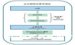Tokenim下载教程2023：轻松获