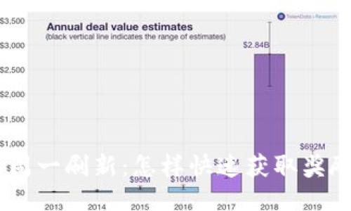 Tokenim糖果周一刷新：怎样快速获取奖励并提升收益?