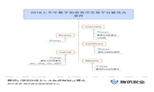 如何解决Meta钱包中以太坊余额问题？了解资产管理技巧