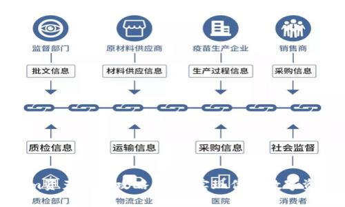 Tokenim资产提现攻略：轻松实现你的数字资产流动