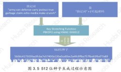 理解比特币转账中的钱包
