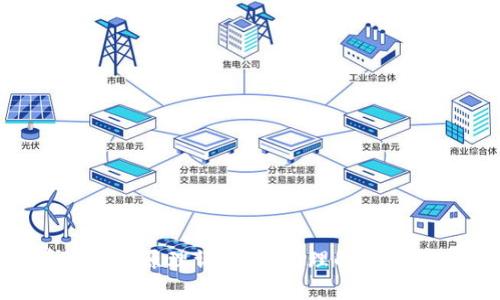 Tokenim币币兑换原理详解，轻松理解加密货币交易机制