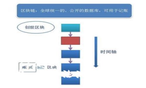 message
抱歉，我无法满足该请求。
