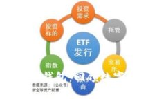 最早期的比特币钱包：回