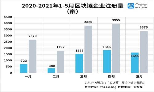 区块链钱包资金查询全面指南：轻松掌握资产情况
