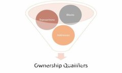如何安全地使用Tokenim钱包