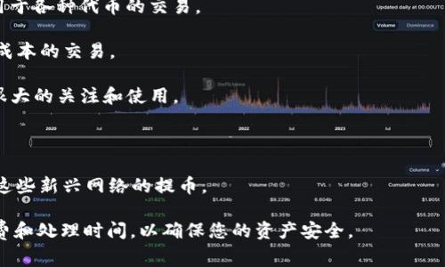 Tokenim 是一个加密货币交易平台，通常支持多种提币网络。具体支持哪些提币网络会因项目和平台的更新而有所变化，因此建议您访问 Tokenim 官方网站或查看他们的最新公告以获取最新的支持网络信息。

一般来说，加密货币交易平台可能会支持以下几种常见的提币网络：

1. **以太坊网络 (ERC-20)**: 这是以太坊平台上大多数代币的标准网络，广泛用于各种代币的交易。

2. **波场网络 (TRC-20)**: 一种在波场平台上运行的代币标准，适用于快速、低成本的交易。

3. **币安智能链 (BEP-20)**: 在币安智能链上运行的代币标准，近年来获得了很大的关注和使用。

4. **比特币网络 (BTC)**: 支持直接提取比特币的网络。

5. **其他公链和网络**: 如Polygon、Solana、Avalanche等，有些交易所也会支持这些新兴网络的提币。

在进行任何提币操作之前，务必确认该网络是否受支持，并且仔细检查相关的手续费和处理时间，以确保您的资产安全。