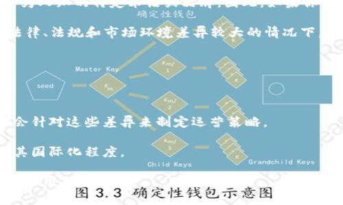 “Tokenim”这个词通常与数字货币和区块链行业相关，但根据我所知的信息，它并不是一个广为人知的特定术语或品牌。因此，如果你提到的“Tokenim”是指某个特定的平台、项目或技术，可能会有国家或地区的限制或不同政策。

在区块链和加密货币的世界中，确实有一些项目和平台是针对特定国家或地区的。尤其是在法律、法规和市场环境差异较大的情况下，很多国际项目会根据各个国家的规定进行调整或者在不同地区推出不同版本的服务。

例如：

1. **合规性**：一些区块链项目会根据不同国家的法律法规进行合规，以确保其运营合法。
   
2. **市场差异**：不同国家的用户对加密货币的需求和使用方式可能有所不同，项目方可能会针对这些差异来制定运营策略。

3. **社区和支持**：某些项目可能在特定国家或地区有更活跃的社区和用户支持，进而影响其国际化程度。

如果你在询问的是一个特定的项目或平台，建议查看它们的官方网站或相关公告，以获取最新和准确的信息。