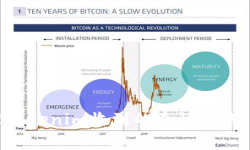 如何处理Tokenim收到的奇怪转账：实用指南
