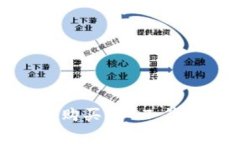 如何通过信任钱包购买U