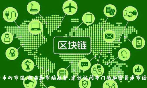 能够帮您获取关于“tokenim市值”的信息，但需要提醒您的是，这个信息可能不是最新的，因模型的知识截止到2023年10月。如果您希望了解Tokenim或其他相关数字货币的市值、排名和市场趋势，建议访问专门的加密货币市场数据网站，例如CoinMarketCap或CoinGecko，获取最新的数据和分析信息。也可以通过区块链相关的社群或讨论论坛获得更深入的了解和动态信息。希望这对您有帮助！